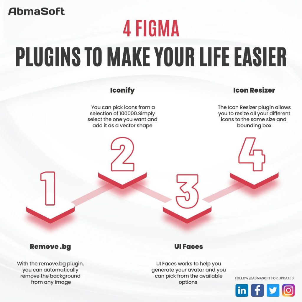 figma-plugins